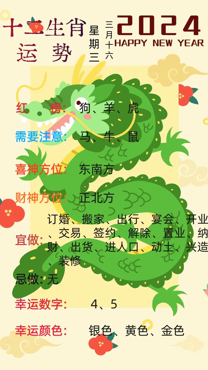 五湖四海，靜待遊鱗羁游不定同云聚打一准确生肖精选解析、解释与落实、全面解答解释落实