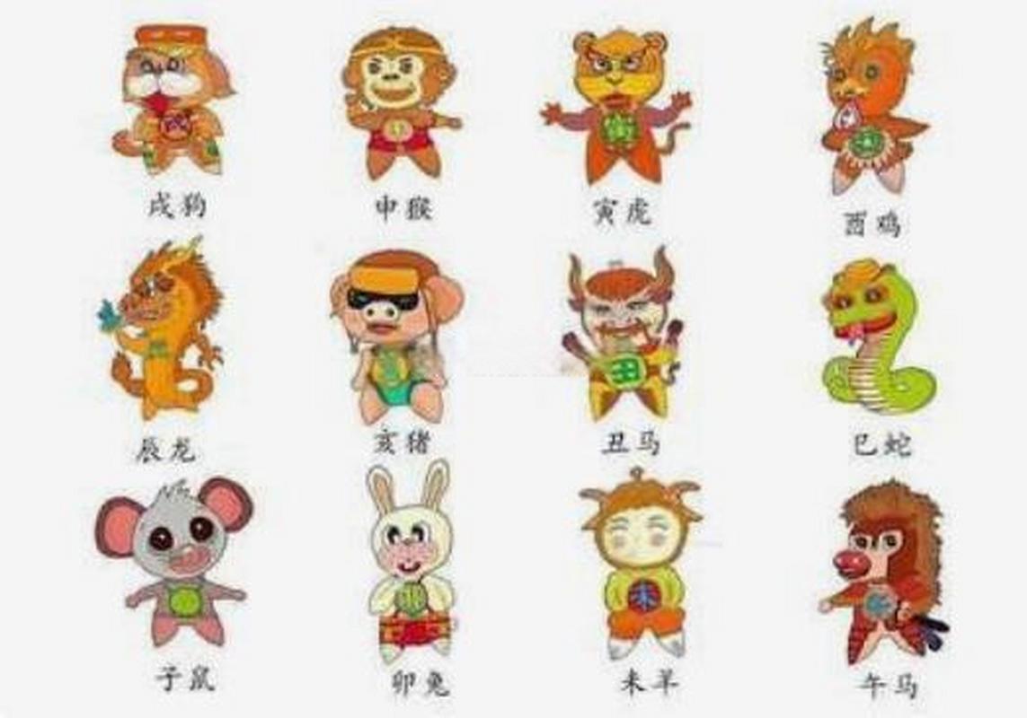 今期生肖頭還緑，一左一右数相反打一准确生肖,警惕虚假宣传落实,前沿解答解释落实