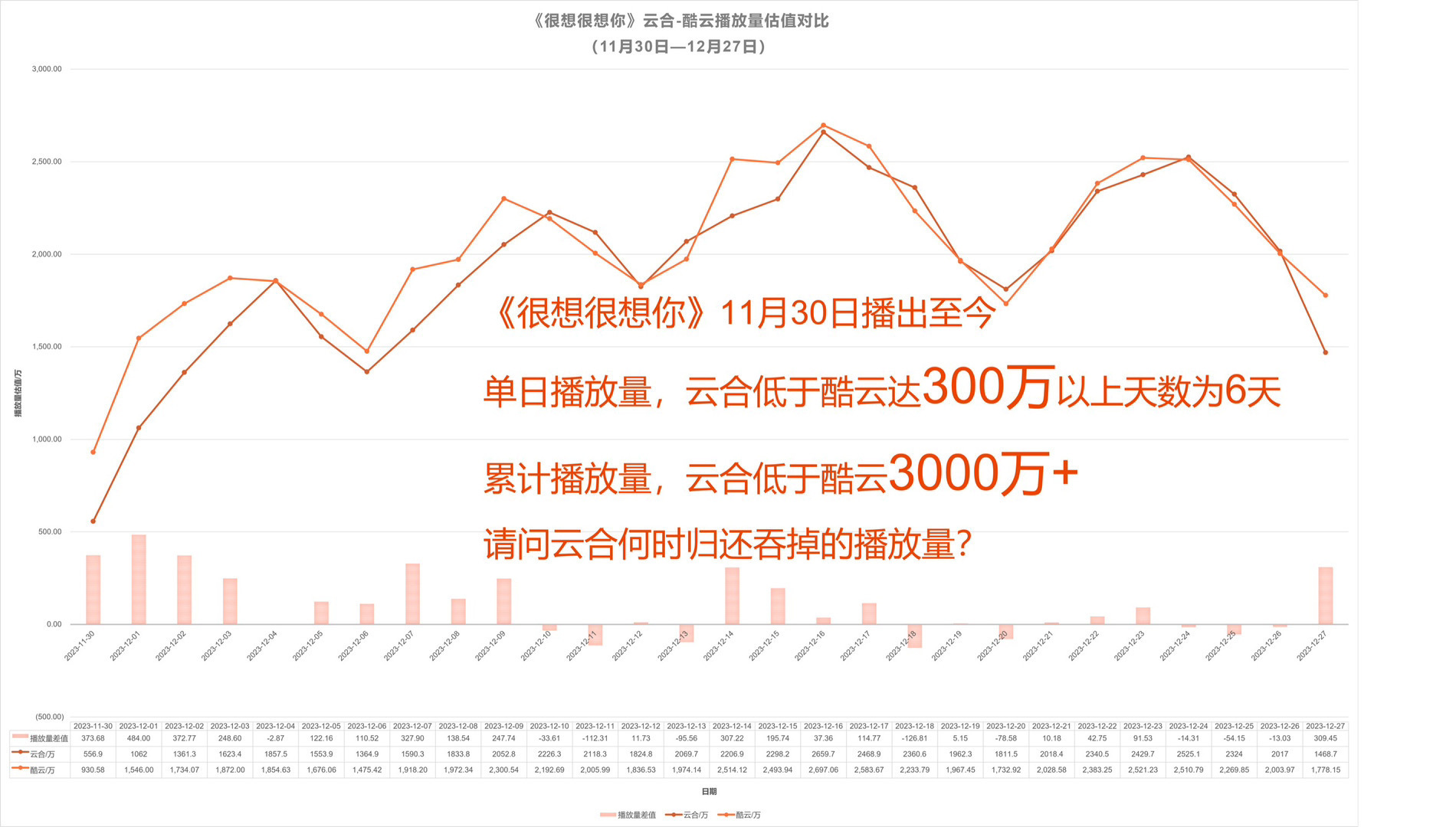 今期牛鸡虎出特，有万项云山野景打一准确生肖警惕虚假宣传、全面解答与解释、深度解答解释落实
